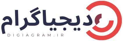 دیجیاگرام