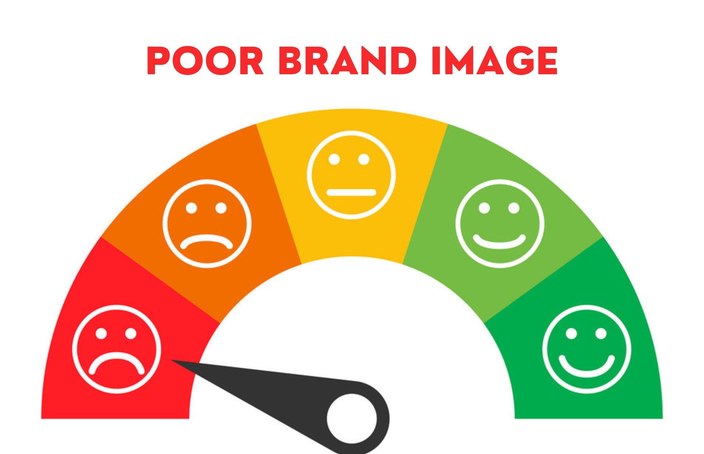 تصویر مربوط به رضایت مشتریان